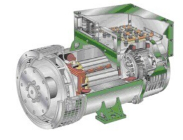重兴镇发电机内部结构图